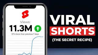 How To Make Viral YouTube Shorts (Start to Finish)