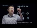 What is Huawei SR-MPLS