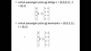 Heteroassociative Memory (HM) dan Autoassociative Memory  (AM)