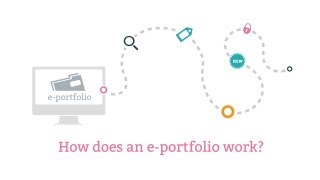 How does an e-portfolio work?