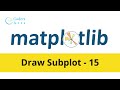 Subplot in Matplotlib - 15 | Matplotlib Tutorial