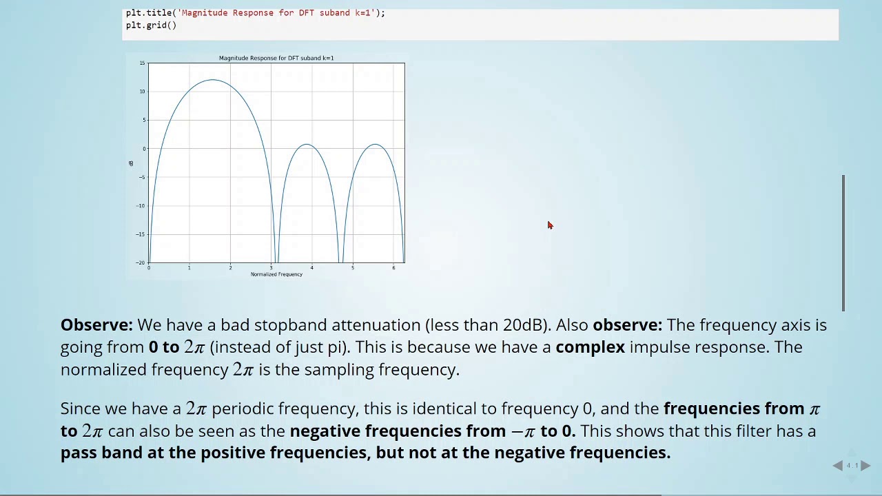 Signal Processing Python Example At Carmen Pink Blog