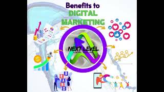 Modern A Foolproof Guide To Digital Marketing List Facebook Post