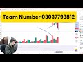 🚨 bitcoin crash bull run over cati coin analysis cryptocurrency market update