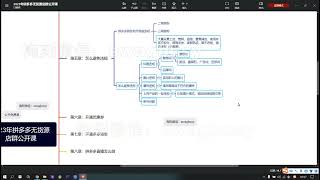 10 拼多多无货源店群系列课——怎么避免违规