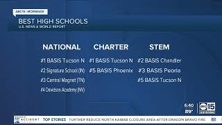 New report ranks Arizona's BASIS schools among best in the country