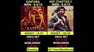 Kantara vs KGF Chapter 2 Movie Comparison||India NETT Collection and Worldwide 🤑#shorts #ytshorts