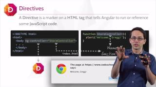 AngularJS Learning - Level 1 Getting Started