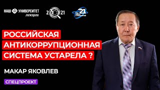 Противодействие коррупции как угрозе национальной безопасности – Макар Яковлев