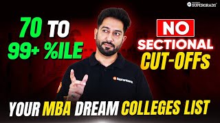 Top MBA Colleges to Target with 70-99%ile \u0026 No Sectional Cut-Offs in CAT 2024 🤔| Apply Now 🏫