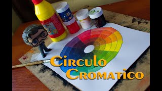 Circulo cromático