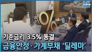 기준금리 3.5% 동결…금융안정·가계부채 ‘딜레마’/[이슈플러스]/한국경제TV뉴스