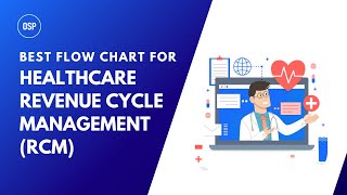 Best Flow Chart for Healthcare Revenue Cycle Management (RCM)
