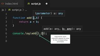 JS Parameters and Arguments