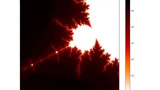All of Matplotlib (python graphical library) colormaps