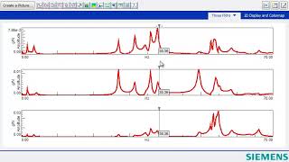 Simcenter Testlab Displays: Coupled Cursors and Coupled Limits