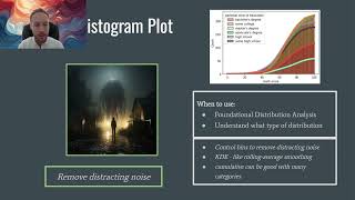 Python Data Analysis Bootcamp class 4 03 Seaborn Histplot