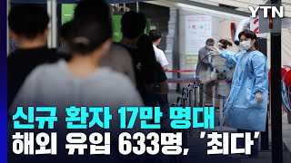신규 환자 17만 명대...해외 유입 633명 '역대 최다' / YTN