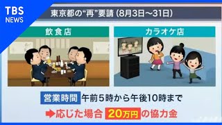 【news23】東京 過去最多367人、“時短営業”要請も