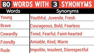 Word Synonyms: 80 Words With 3 Synonyms in English | Words Synonyms in English | English Vocabulary