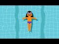 After Effects character animation workflow After Effects character animation workflow