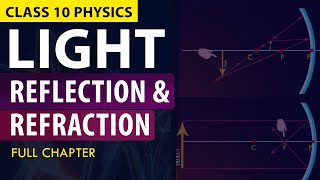 Light - Reflection & Refraction FULL CHAPTER in Animation | NCERT Science | CBSE Class 10 Chapter 1