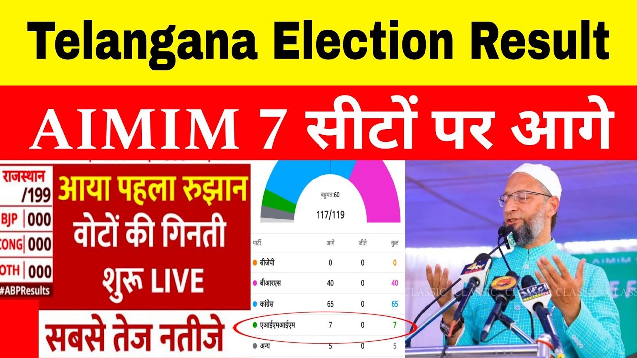 Telangana Election Result // एमआईएम इतनी सीटों पर आगे - YouTube