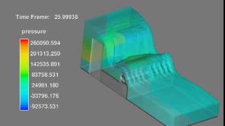 Simulation of Broad Crested Wier Using Flow-3D