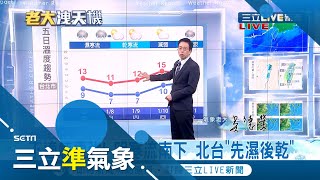 寒流明天來報到！全台灣除屏東地區低溫將下探\