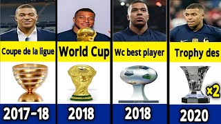 kylian mbappe career all trophies and awards.। kylian mbappe trophy