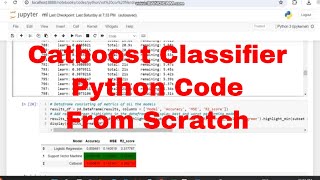 Drug effects detection with Catboost classifier Python Code from Scratch #python #catboost