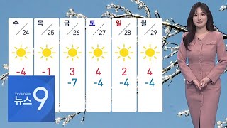 [날씨] 23일 한파 절정…24일까지 서해안·제주 폭설