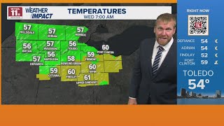 Dry but hazy Tuesday to see mild temperatures | WTOL 11 Weather