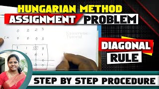 [#2] Assignment problem DIAGONAL RULE  Hungarian method in operations research: by kauserwise