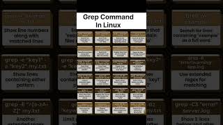 Grep Command In Linux