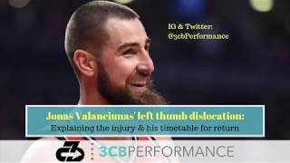 Jonas Valanciunas' left thumb dislocation: Explaining the injury \u0026 timetable for return