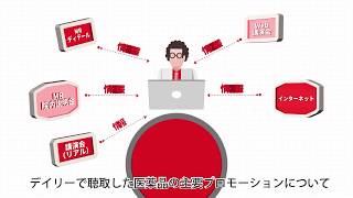 サービス紹介動画　医療用医薬品市場調査「Impact Track」（Crevo制作実績）