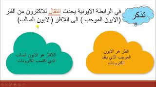 الرابطة التساهمية/كيمياء /المعلم المبدع