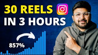 How to Create 30 Instagram Reels in 3 hours with VN Video Editor | Sunny Gala