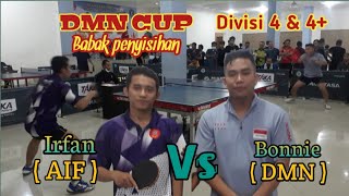 Aksi Para Master sepinner muda Di DMN CUP kelapa gading jakarta utara 31 juli 2022@marcomchannel