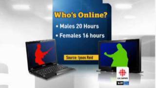 Internet Advertising