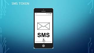 SMS Based Queue Management System
