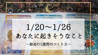 【Weekly】今週あなたに起きそうなこと🌟