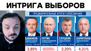 Жмиль обсуждает итоги выборов и смотрит обращения Путина
