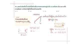 ฟิสิกส์ระยะประชิด เฉลย - ข้อ 89 | คลื่นกล | ฟิสิกส์คลิกเดียว