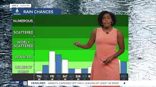 Humidity increases as we approach the weekend, helping our rain chances