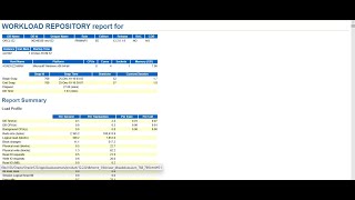 How to Check AWR Report in Oracle Database 12c  | Muhammad Abdul Quium (V-123)