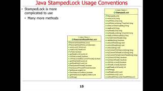 Java StampedLock (Part 4)
