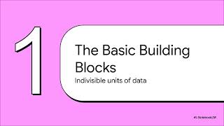 Python Data Types Explained: The Ultimate Beginner's Guide (int, str, list, dict & more!)