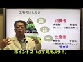 【中３理科　持続可能】自然環境４　「生産者・消費者」